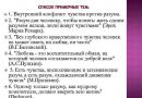 Разум есть, несомненно, высшая способность, но она приобретается не иначе, как победой над страстями (Н