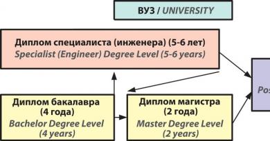 Обнинский институт атомной энергетики, филиал нияу мифи